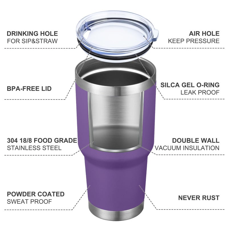 MEWAY 30oz Tumbler Double Wall Vacuum Insulated Travel Mug, Stainless Steel Tumbler with Lid, Durable Powder Coated Insulated Coffee Cup for Cold & Hot Drinks (Purple,1 PACK) - Image 4